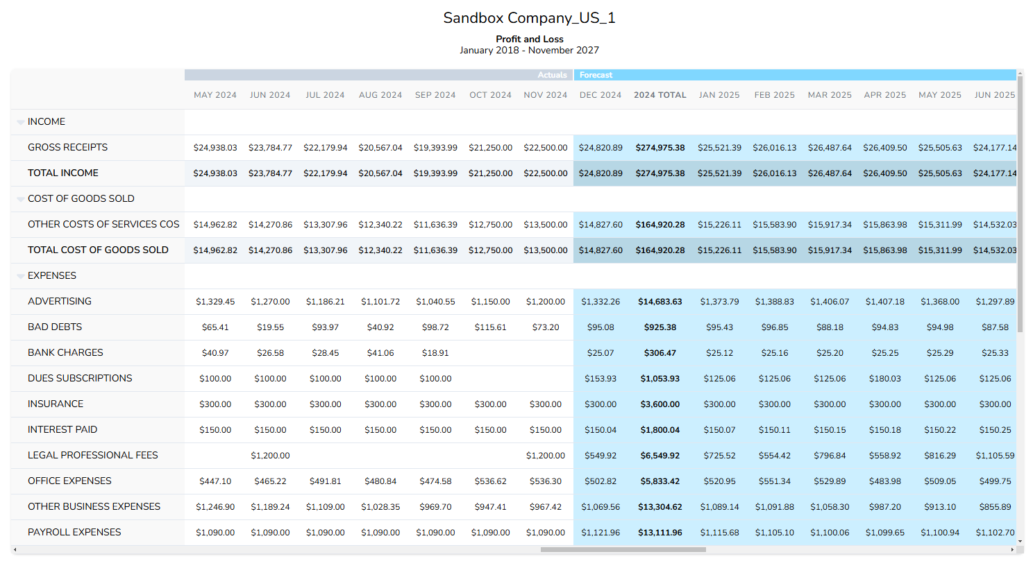 RunSmart gallery image