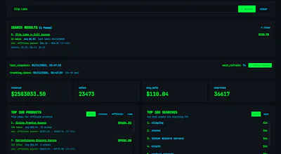 Affiliate Analytics for Whop gallery image