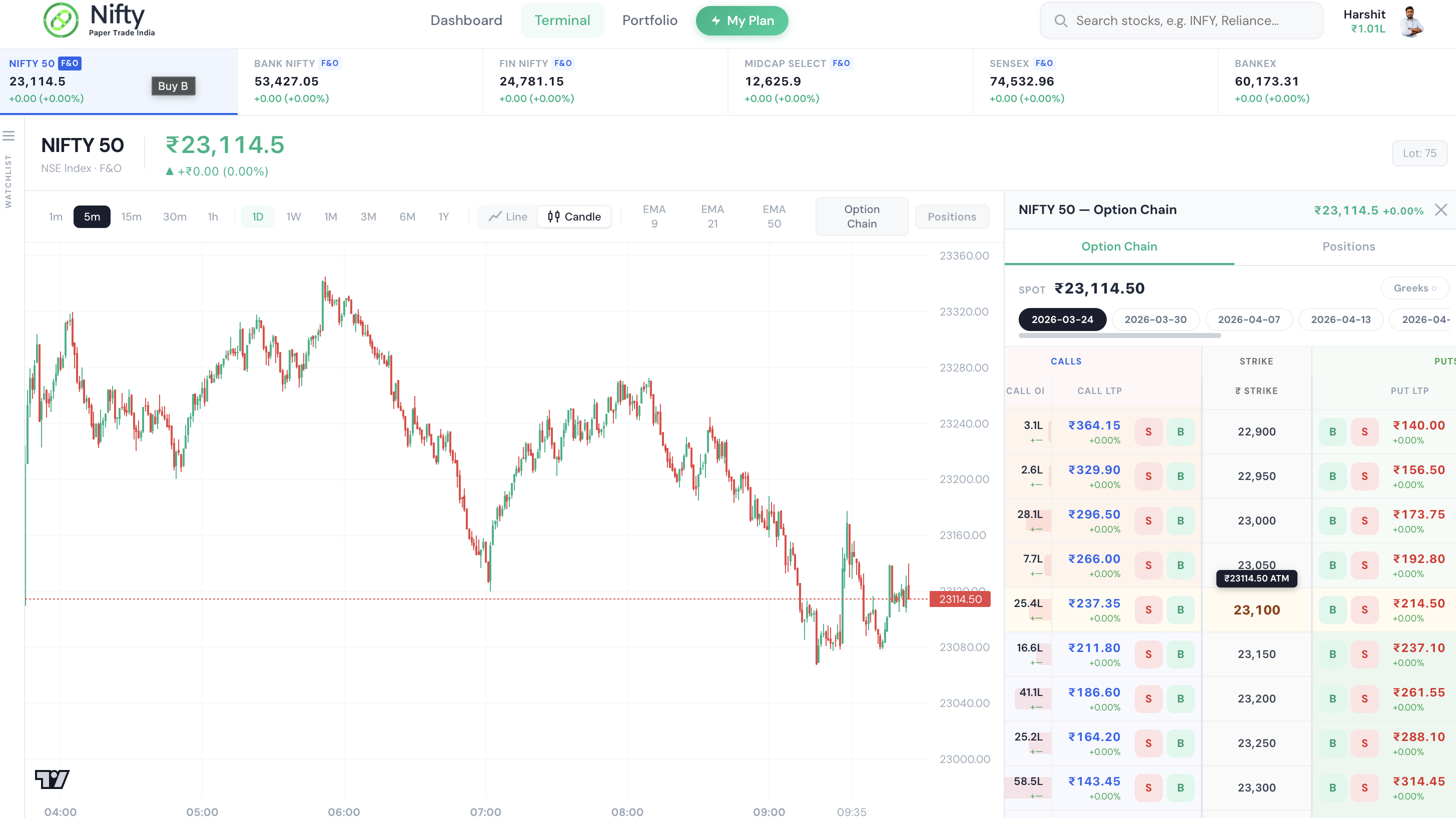 Practice Trading with Real Market Prices gallery image