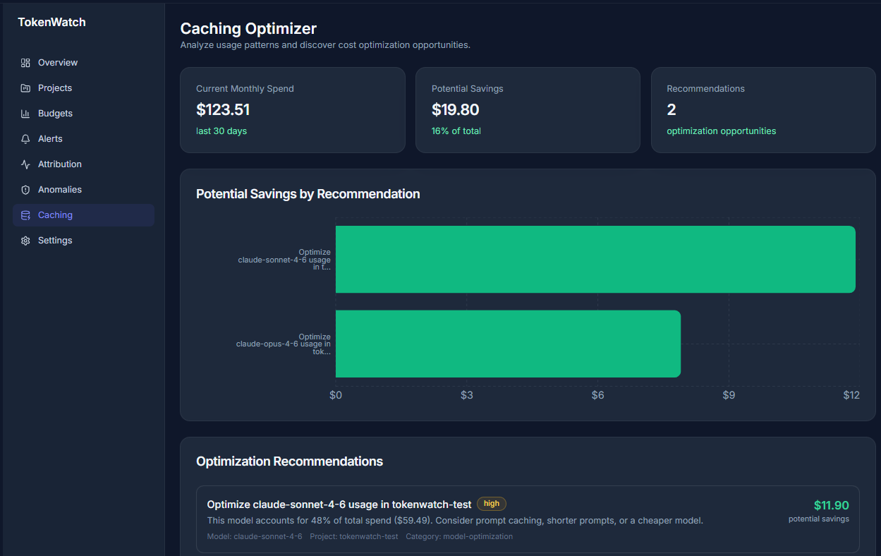 TokenWatch gallery image