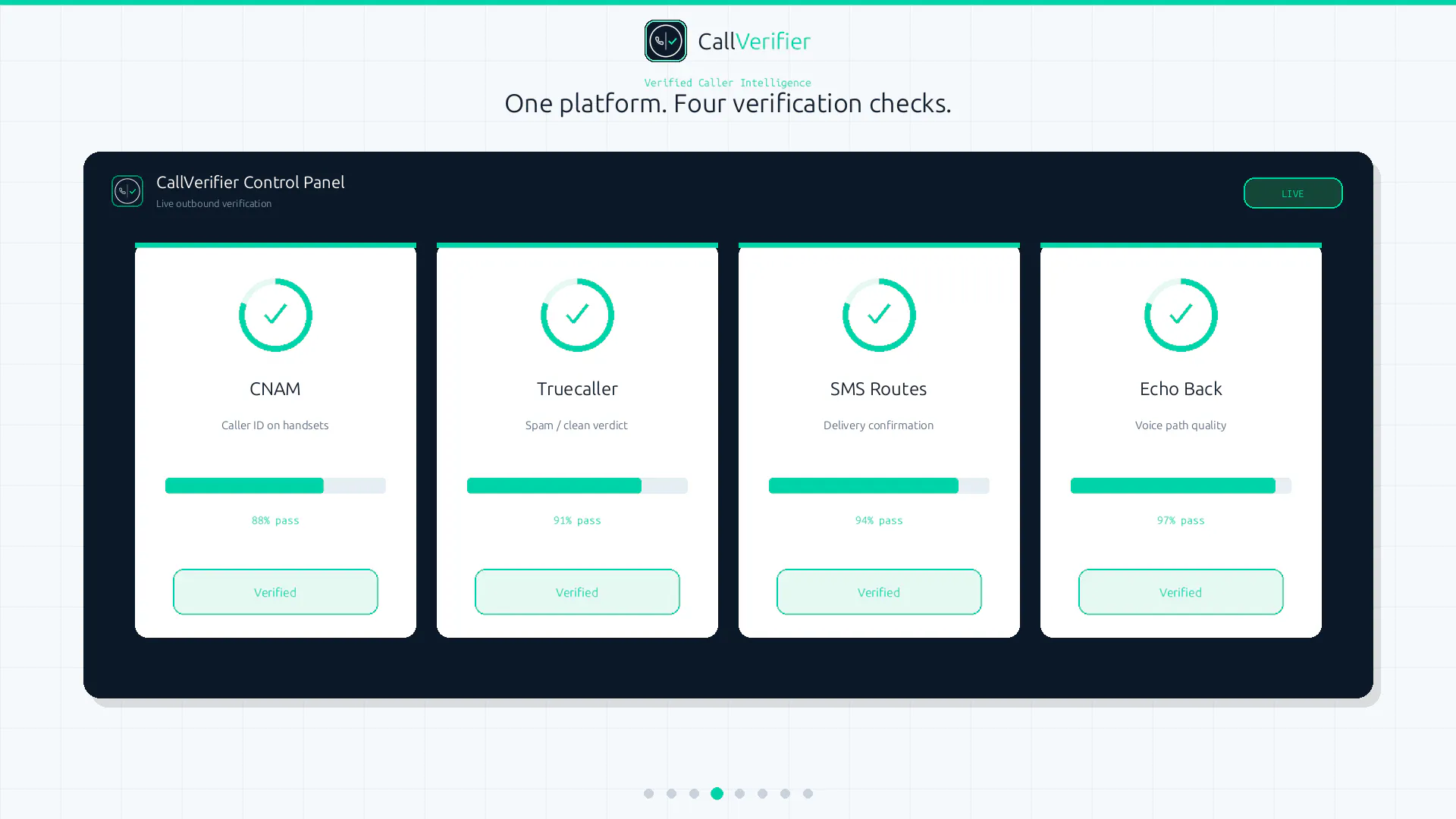 CallVerifier gallery image