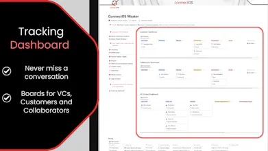 ConnectOS: StartOS's Lean Startup CRM gallery image