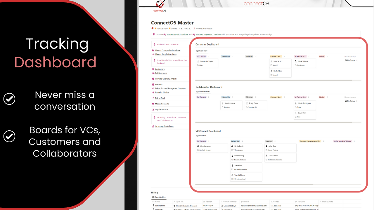 Média Connects: Startos's Lean Startup CRM - Lean, outil CRM convivial pour l'automatisation, notion intégrée 3