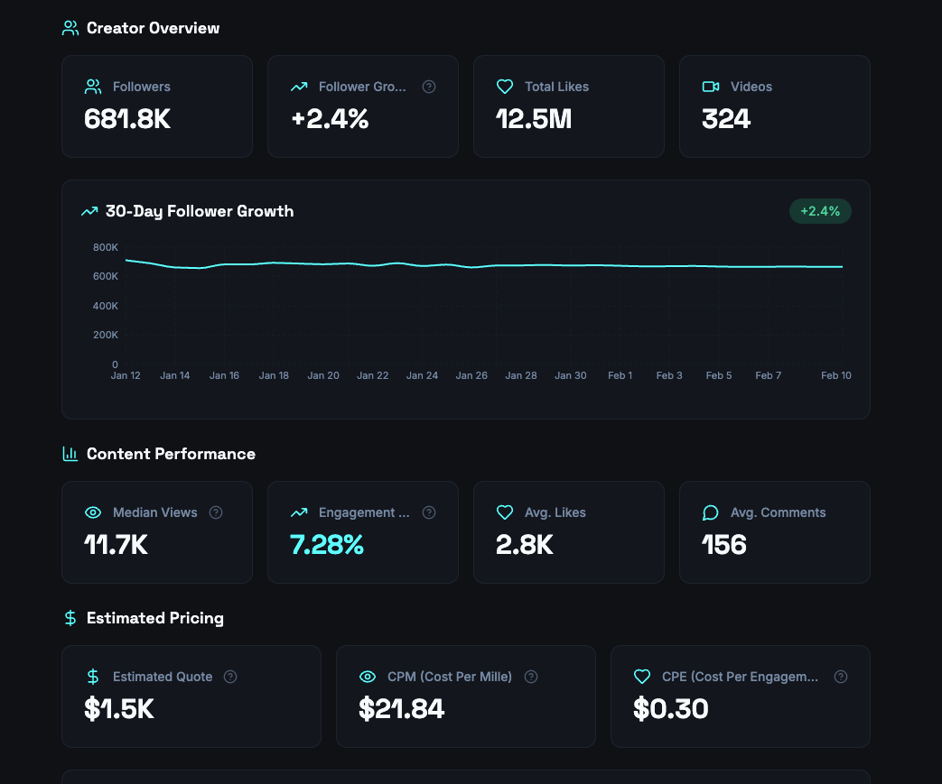 Engagement Rate Calculator - Main product screenshot demonstrating key features and user interface