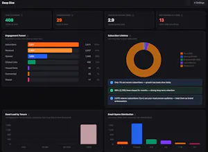 StackStats gallery image