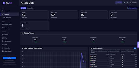 TubeCMS gallery image