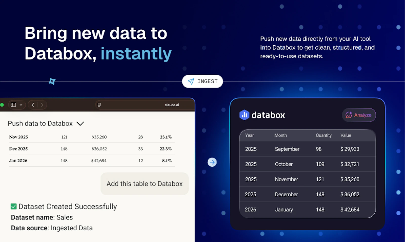 Databox MCP screenshot 5