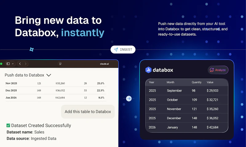 Databox MCP screenshot 5