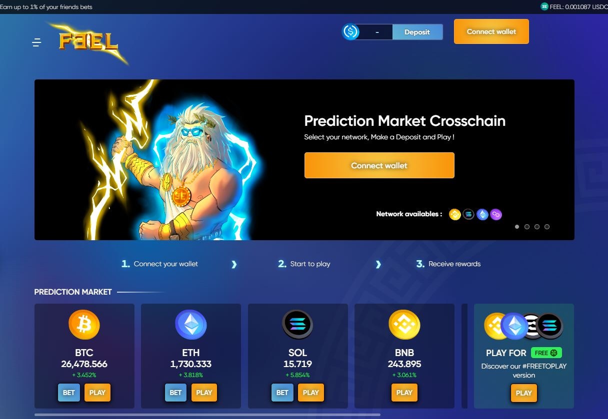 Média Se sentir commercial - Sentir, le premier jeu de marché de prédiction multi-chaînes 1