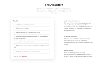 Candid Resumes gallery image