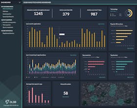 DLDB app analytics gallery image