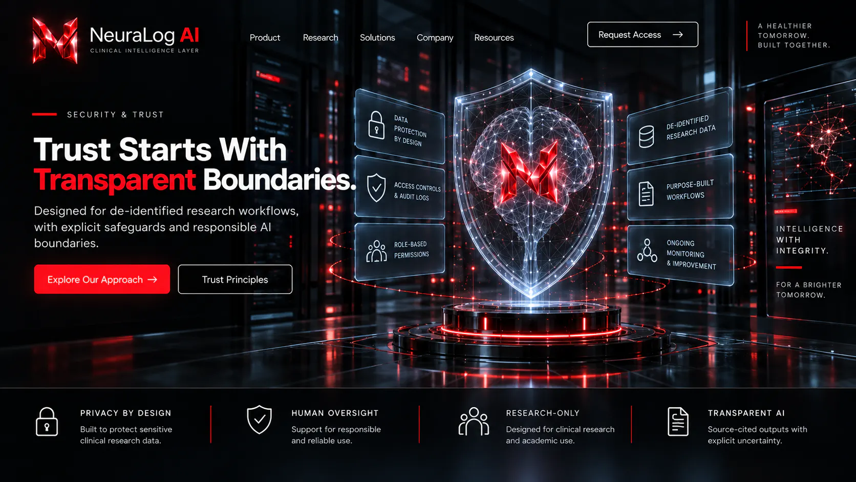 NeuraLog AI  gallery image