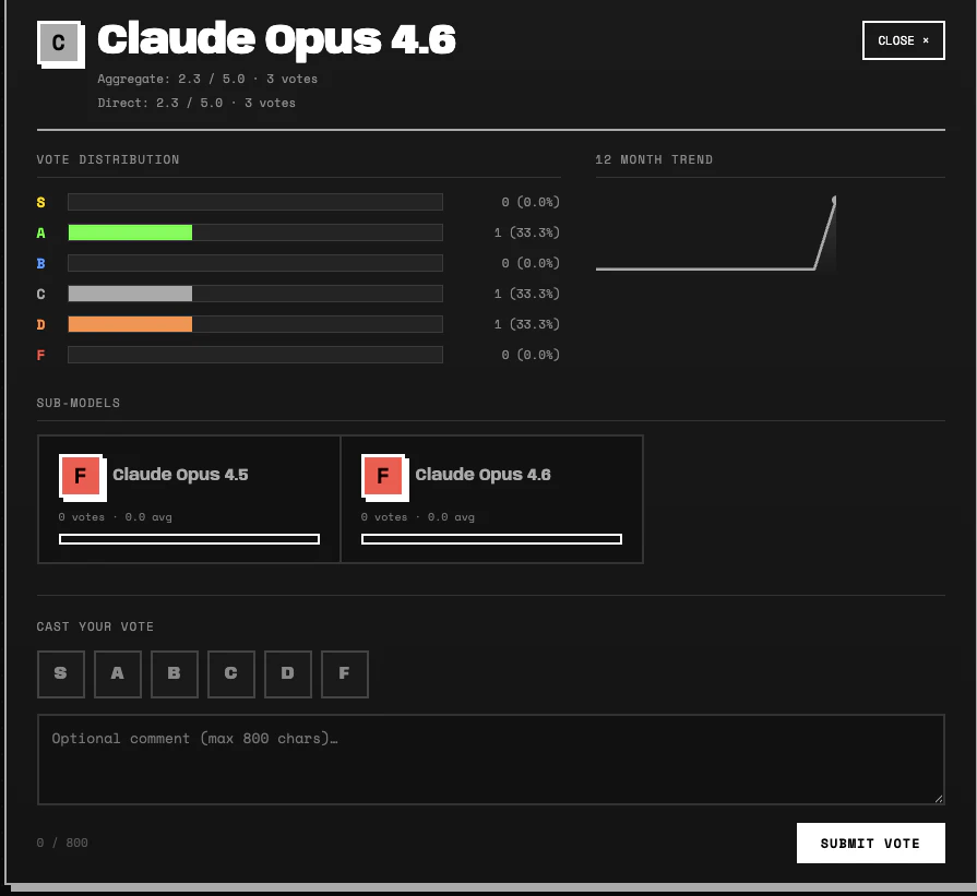 Tier.love - Vibe Voting for Vibe Coding screenshot 1