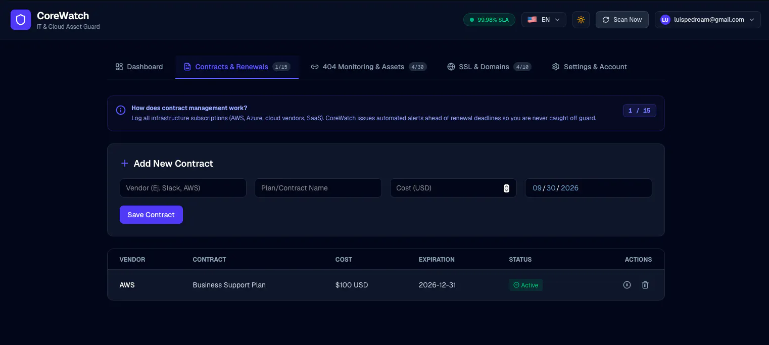 CoreWatch gallery image