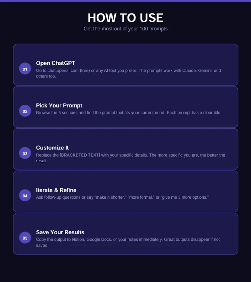 AI Prompt Pack for Students screenshot 4