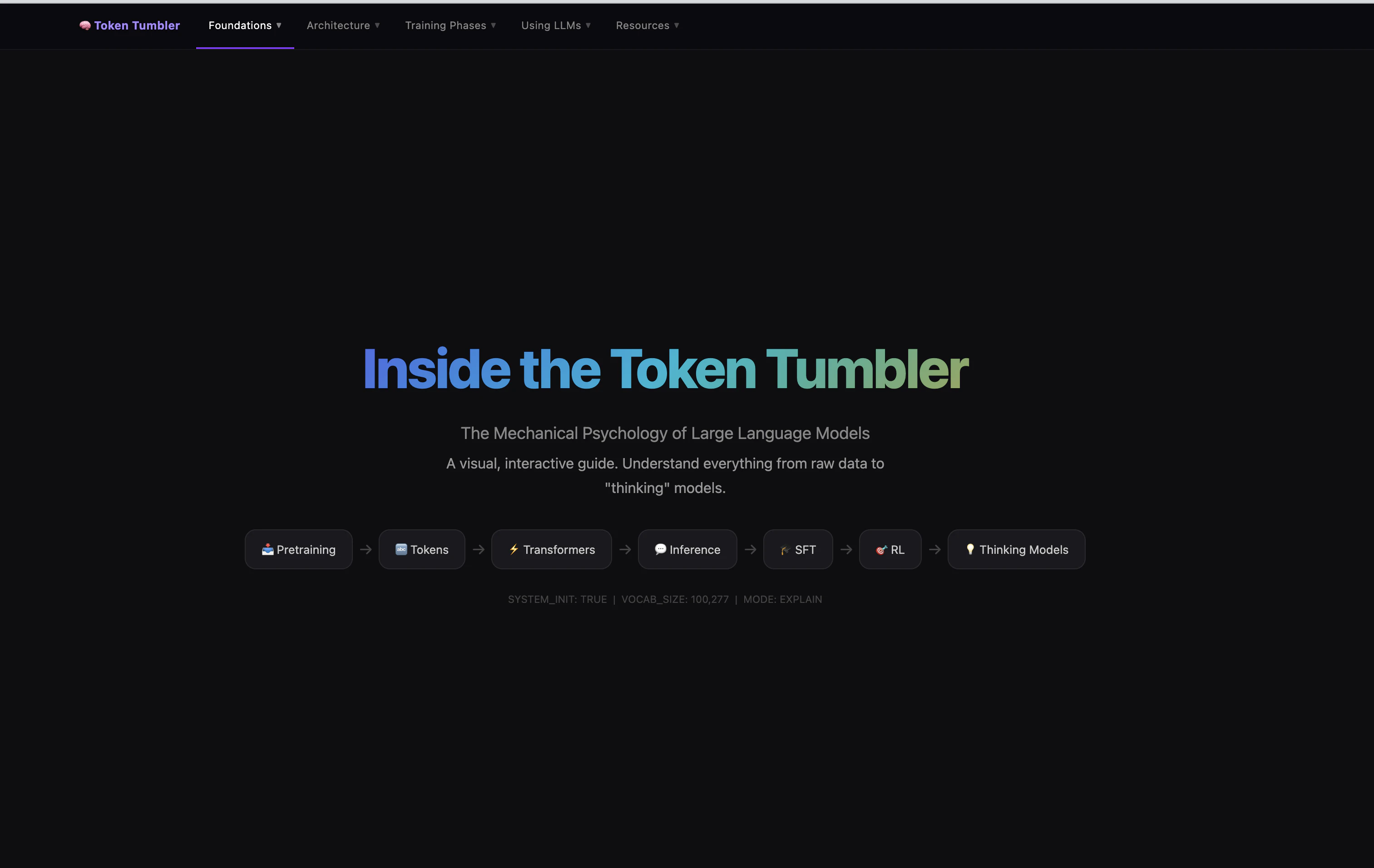Inside the Token Tumbler screenshot 1