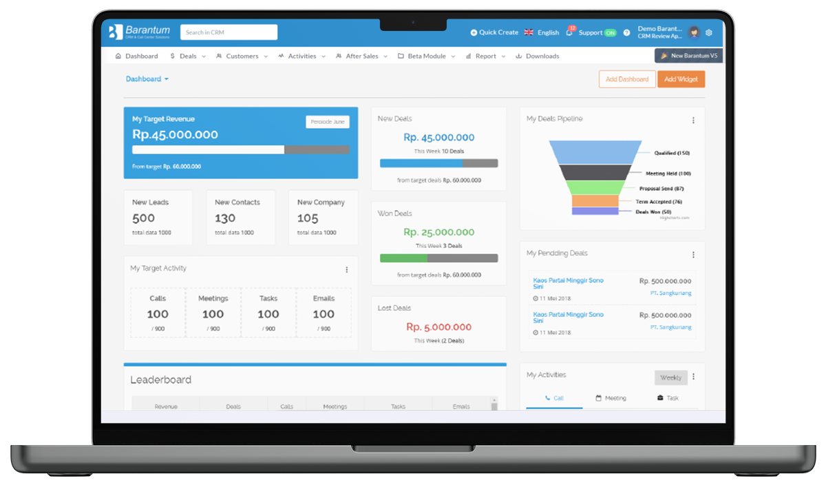 CRM (Quản lý quan hệ khách hàng) media 1