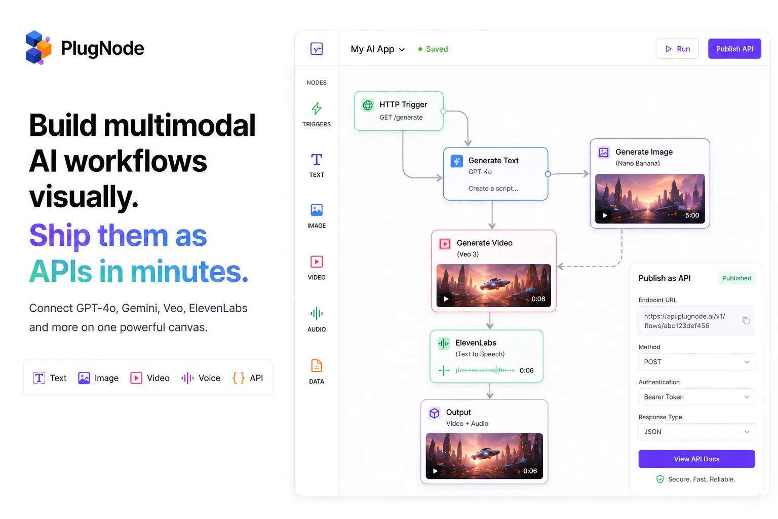 PlugNode AI 截图 2