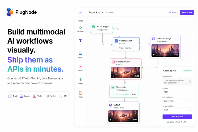PlugNode AI screenshot 2
