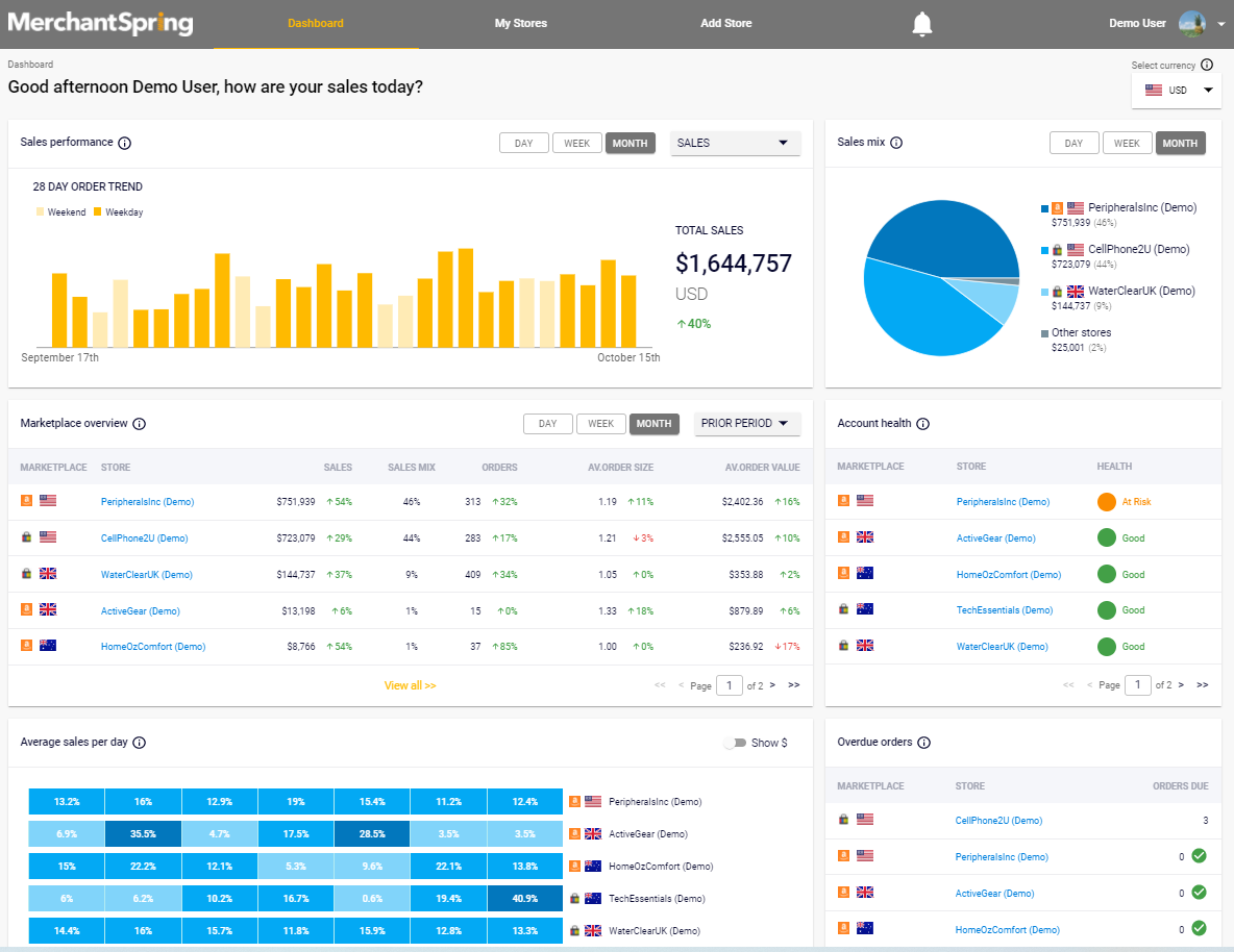 MerchantSpring gallery image