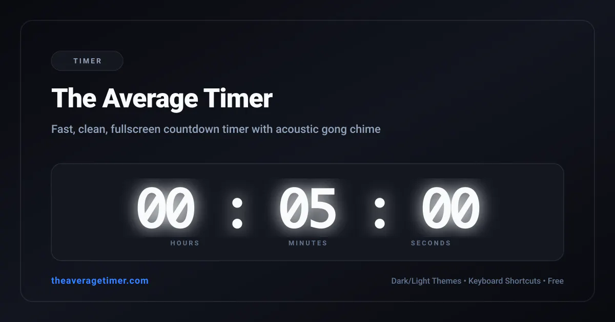 The Average Timer gallery image