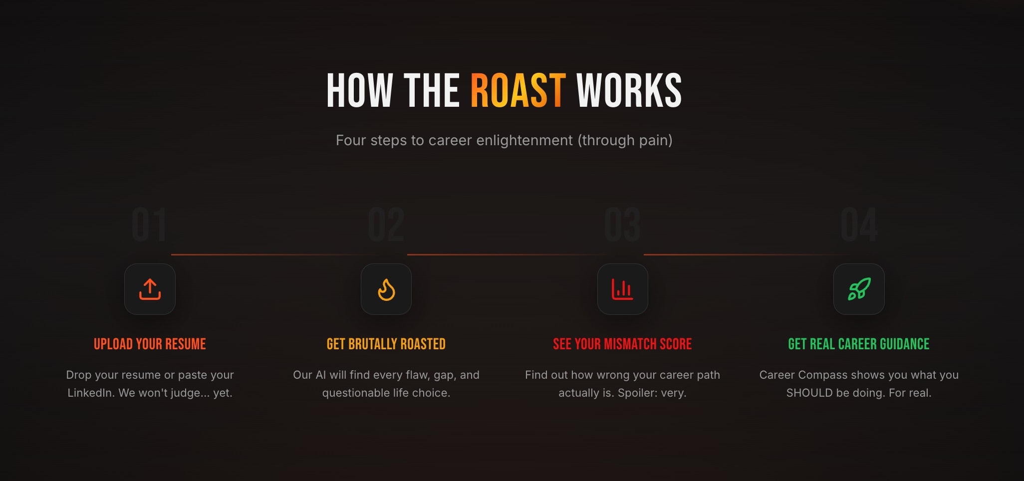 Career Roast - Screenshot 2 showing product features and functionality