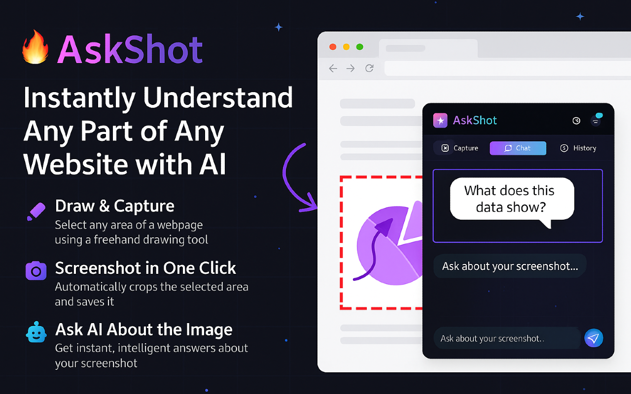 Askshot - Tu navegador, ahora más inteligente con capturas de pantalla de IA media 1