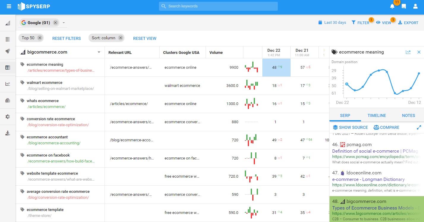 Rank Tracker Tool for SEO Optimization gallery image
