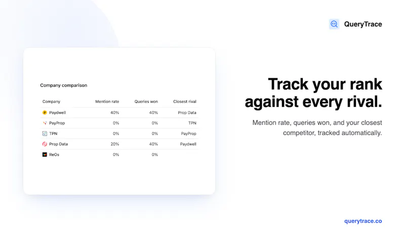 QueryTrace screenshot 3