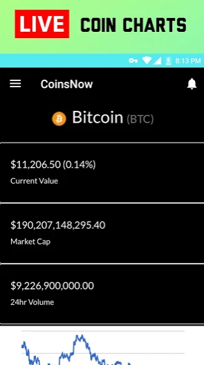 CoinsNow - Live Cryptocurrency App gallery image