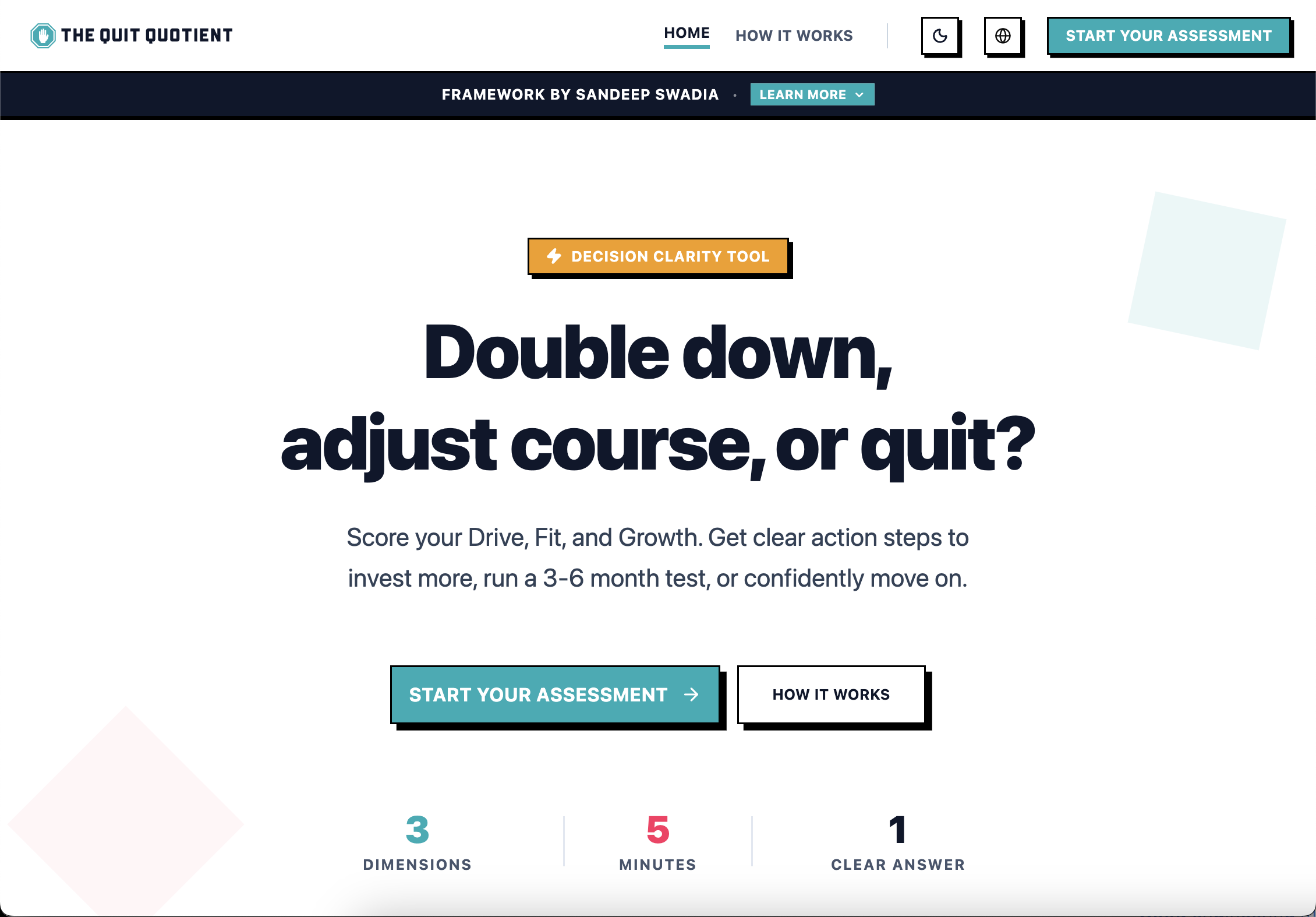 The Quit Quotient gallery image