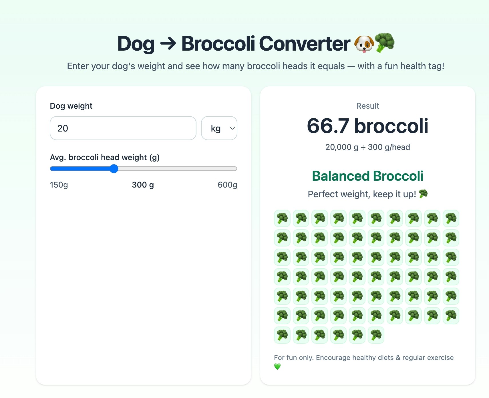 Broccoli Doggo gallery image