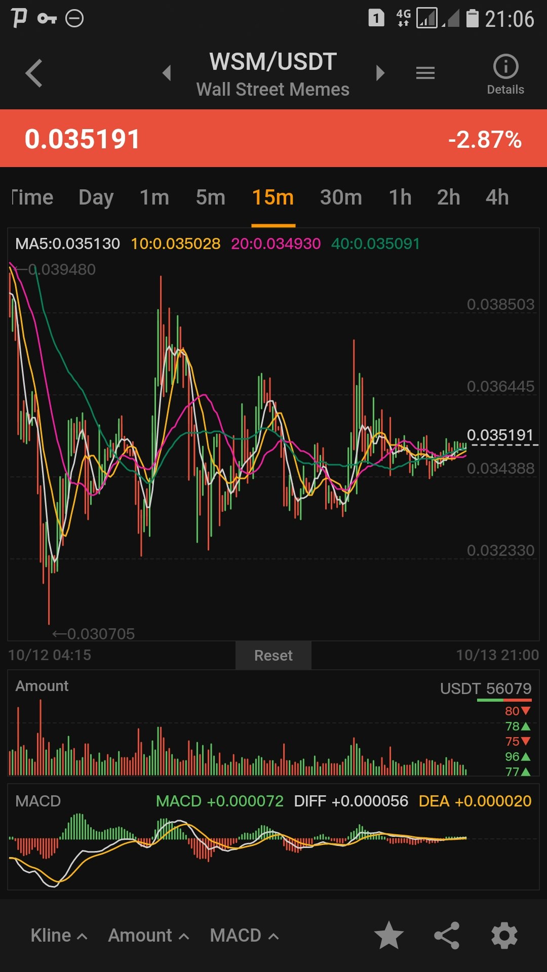 Sajjadelec gallery image