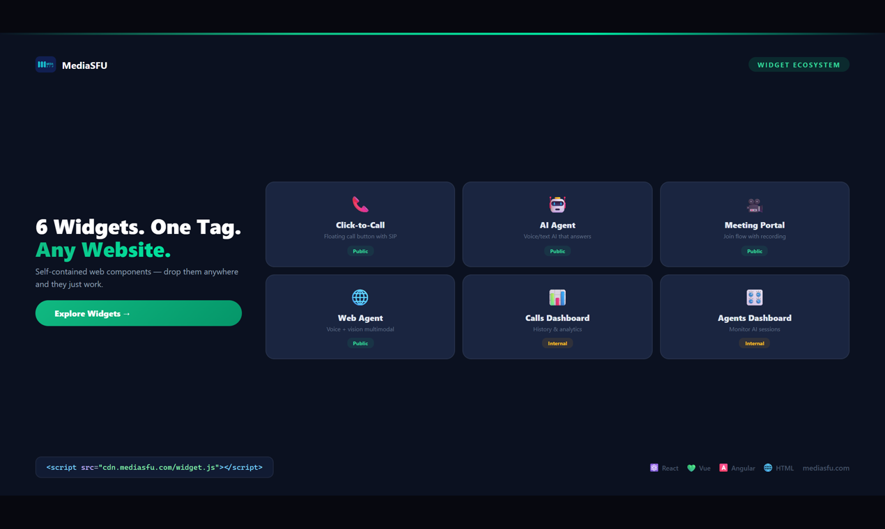 MediaSFU gallery image