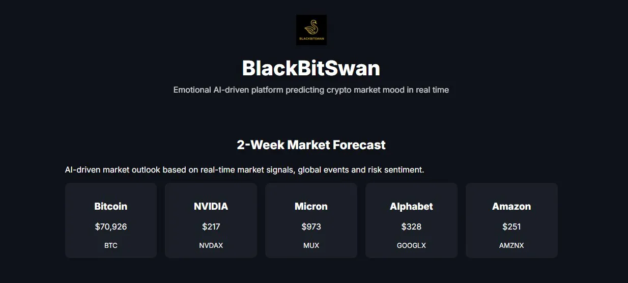 BlackBitSwan gallery image