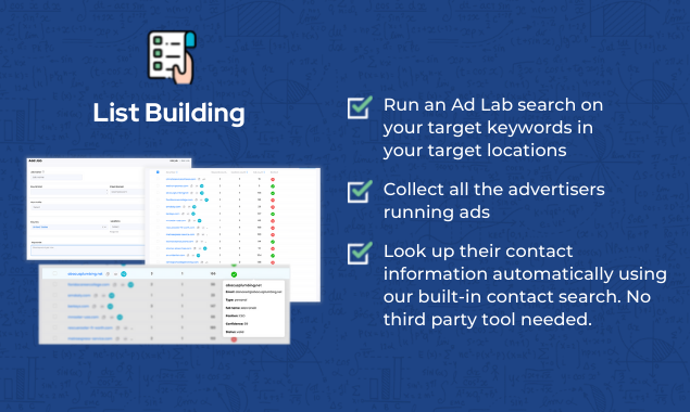 PPC Ad Lab gallery image