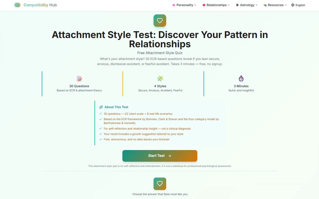 Attachment Style Test gallery image