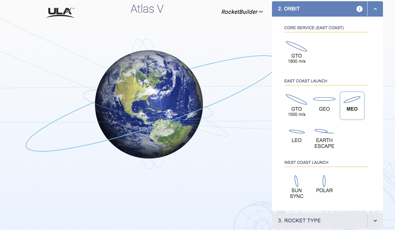 Rocketbuilder gallery image