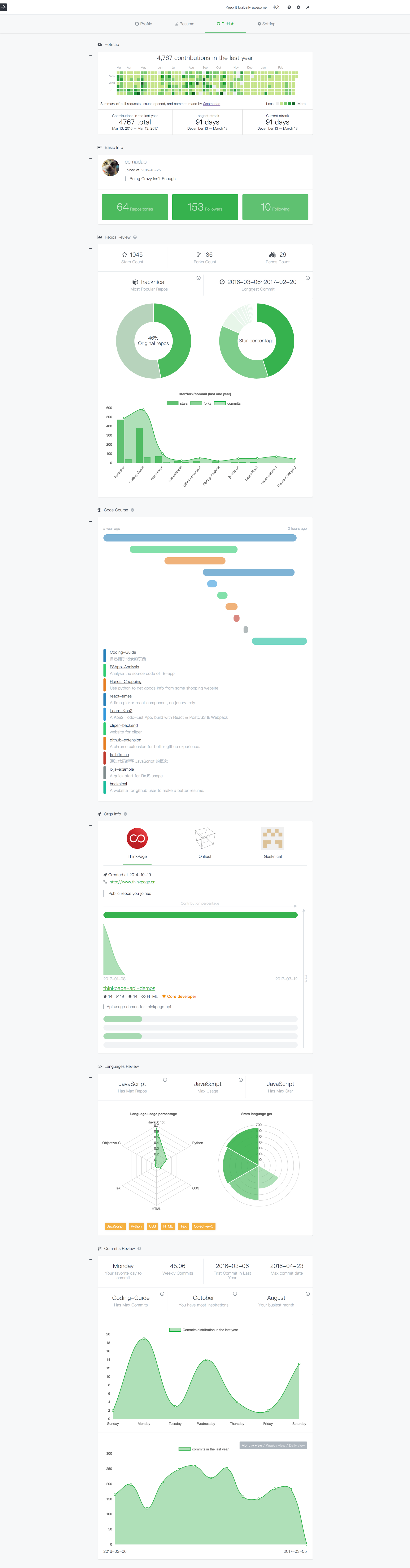 hacknical gallery image