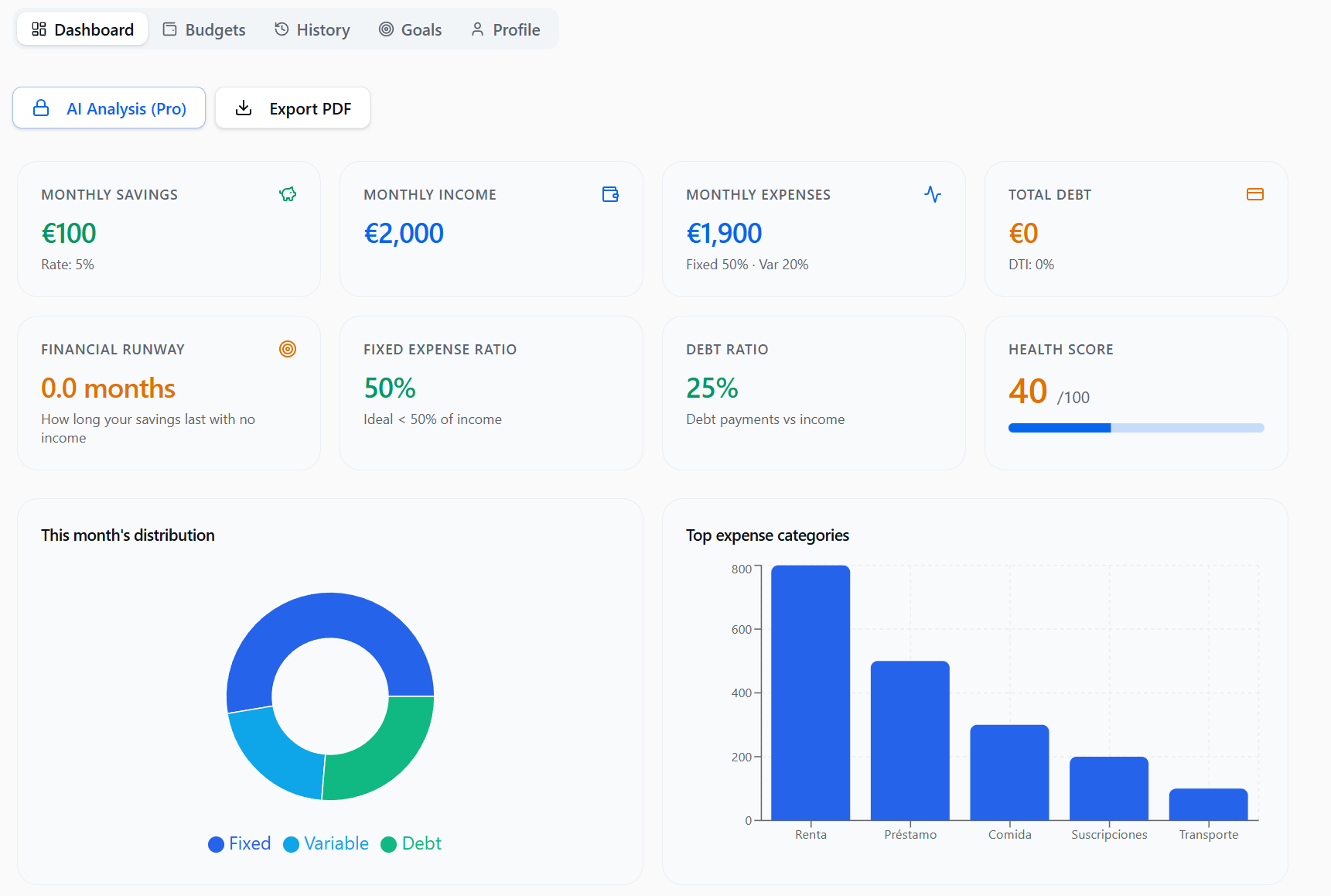 Imparable Finance gallery image