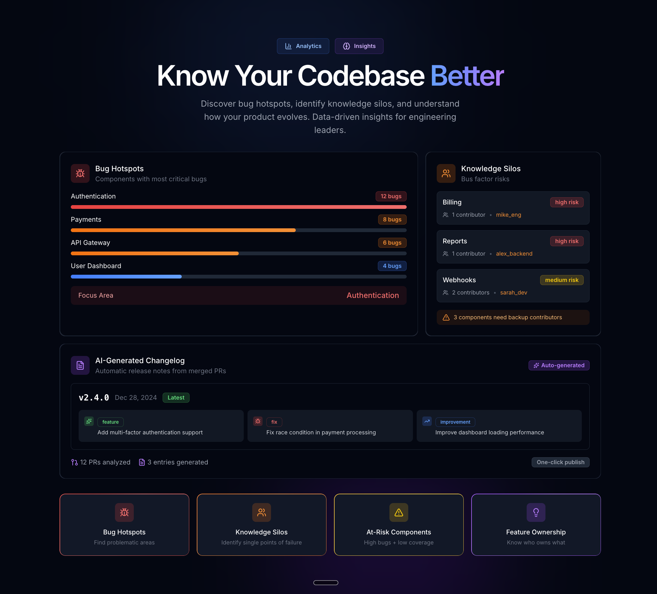 GitRank gallery image
