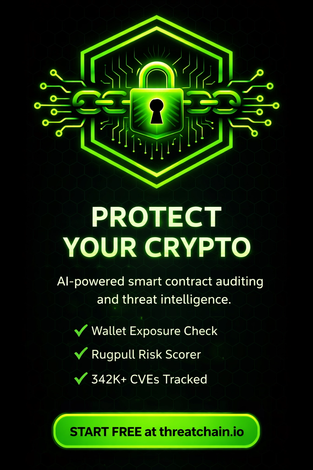 ThreatChain gallery image