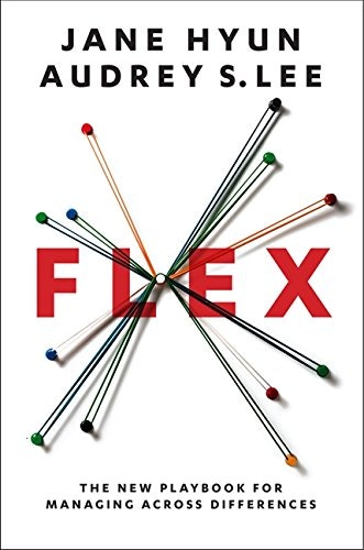 Flex gallery image
