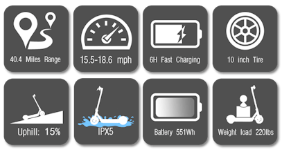 Ninebot KickScooter MAX gallery image