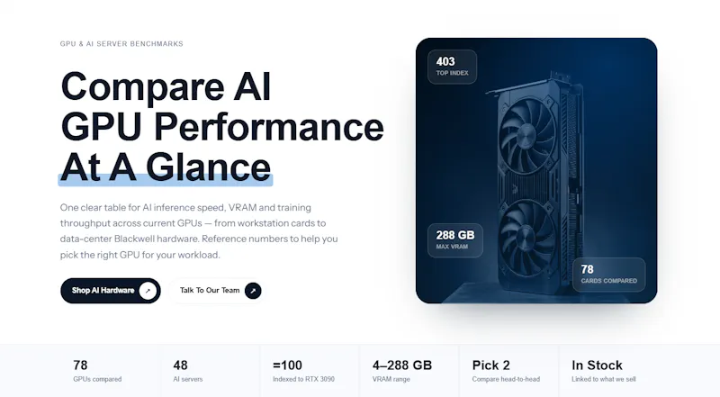 MillionMiner GPU & AI Benchmark Tool screenshot 1