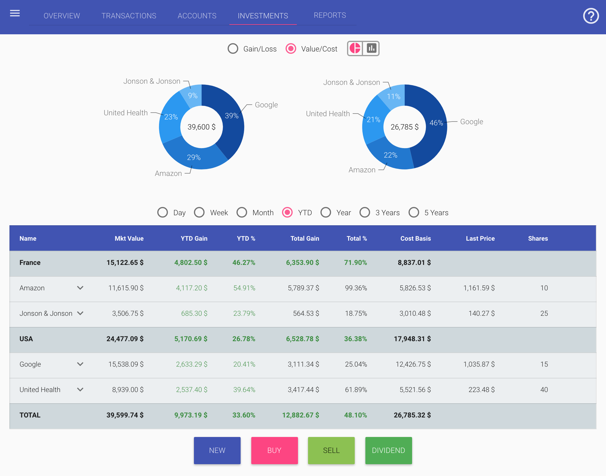MoneyBench Web App gallery image