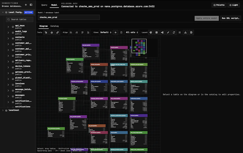VeloxDB — Fast PostgreSQL Admin Tool screenshot 3