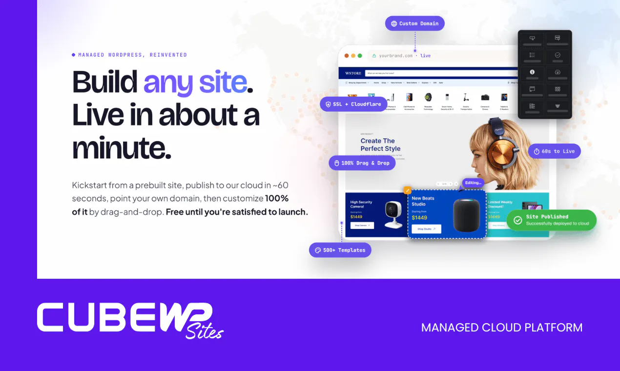 CubeWP Sites – Managed Cloud Platform gallery image