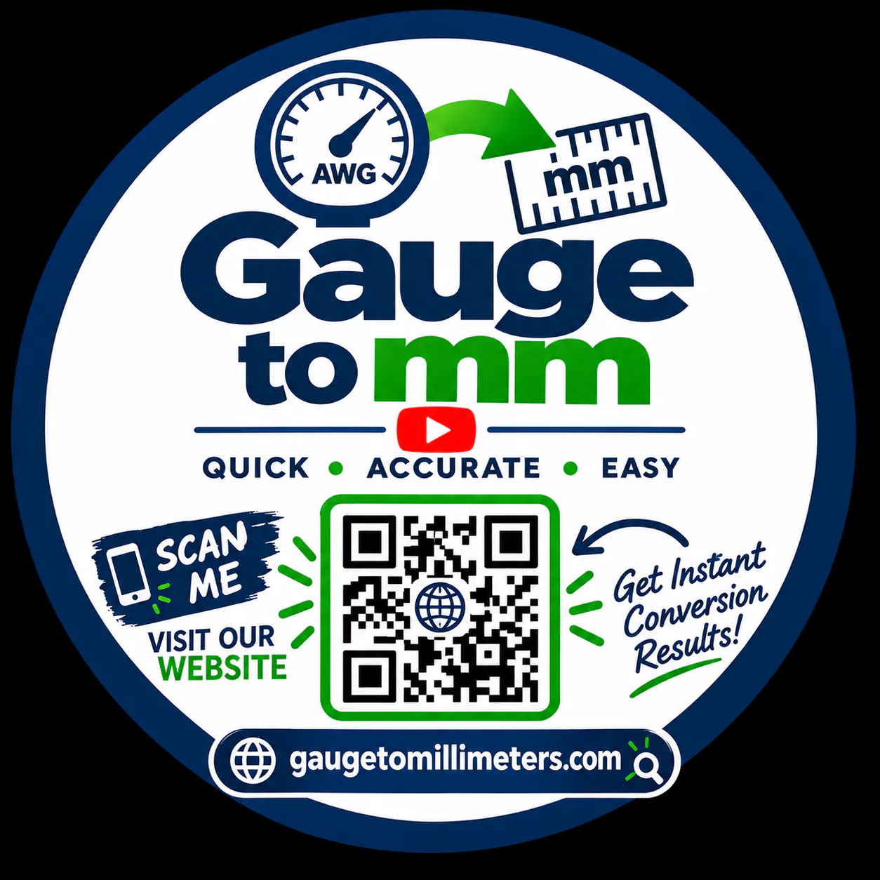 Gauge to Millimeters logo