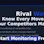 RivalWatch